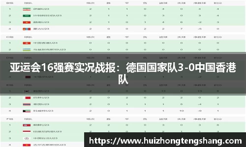 betway88官网
